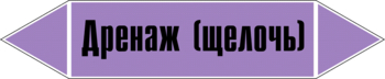 Маркировка трубопровода "дренаж (щелочь)" (a03, пленка, 716х148 мм)" - Маркировка трубопроводов - Маркировки трубопроводов "ЩЕЛОЧЬ" - магазин "Охрана труда и Техника безопасности"