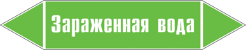 Маркировка трубопровода "зараженная вода" (пленка, 507х105 мм) - Маркировка трубопроводов - Маркировки трубопроводов "ВОДА" - магазин "Охрана труда и Техника безопасности"