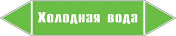 Маркировка трубопровода "холодная вода" (пленка, 252х52 мм) - Маркировка трубопроводов - Маркировки трубопроводов "ВОДА" - магазин "Охрана труда и Техника безопасности"